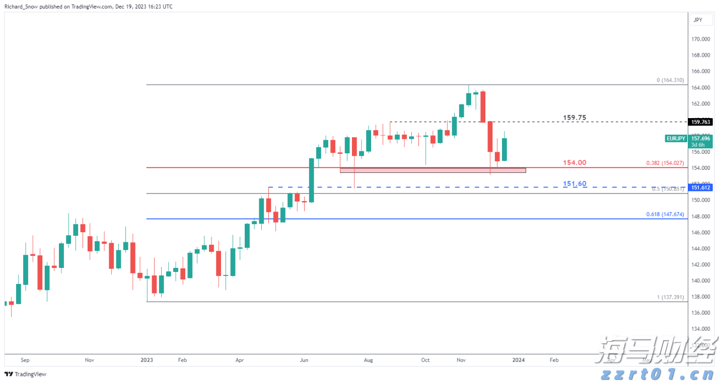 百名市民“走进生态珠海”，实地感受“美丽中国”珠海实践建设成果