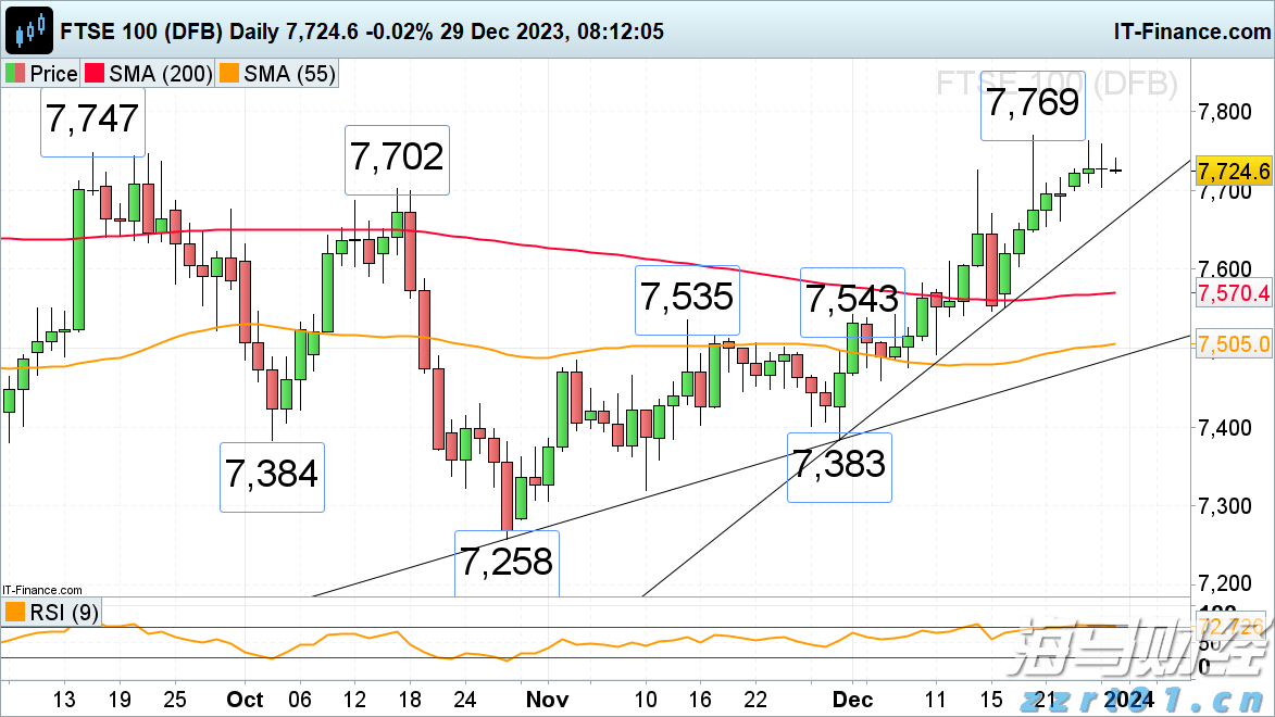 安徽出台工作规范指引 强化特殊食品生产企业落实风险隐患排查制度