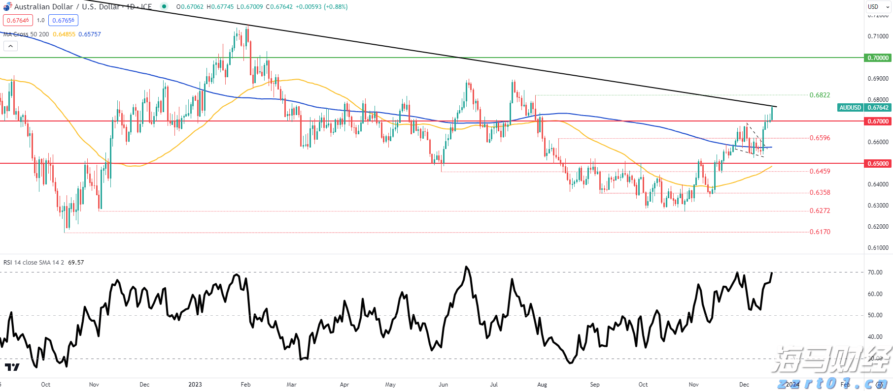 一企一策！上海市场监管部门助力200余家食品生产企业复工