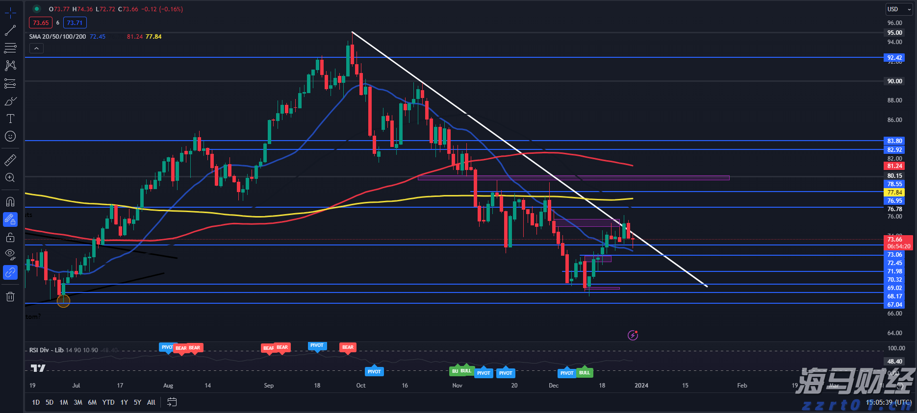 中国工程机械工业协会：7月各类挖掘机销量达到17138台 同比增长25.2%