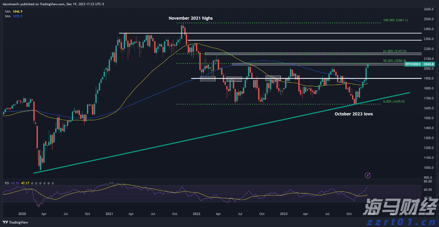 视频｜韩国采购商洪顺姬：西牛麻竹笋太好吃啦