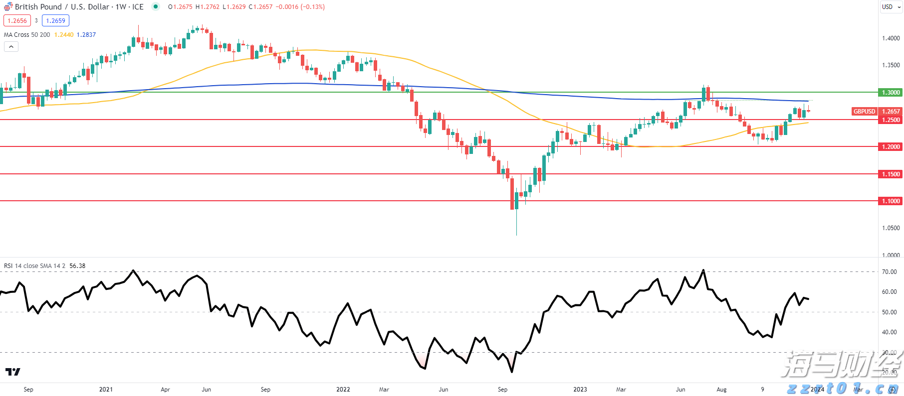 对俄“最后期限”将至，特朗普亮出两个绝招