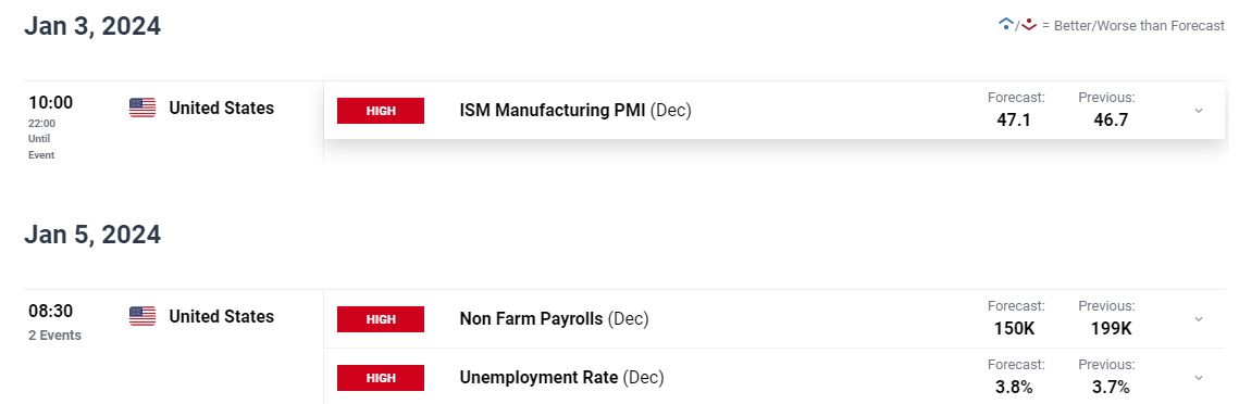 珠海这些区雷雨大风黄色预警发布！全市高温预警解除