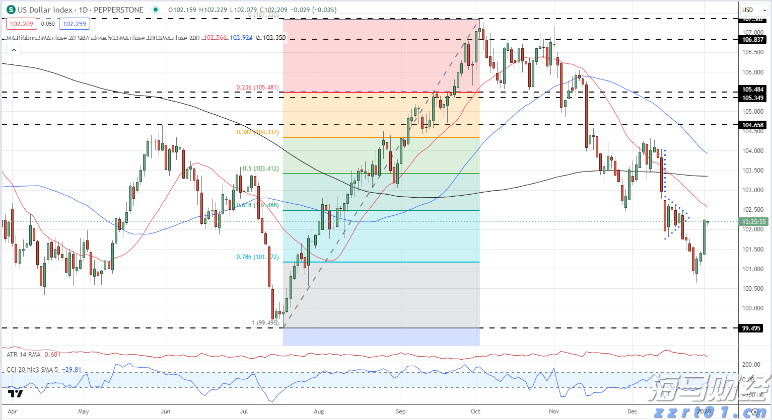 上半年全国行政检查数量同比下降30%以上