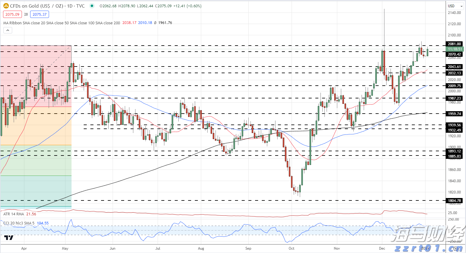 甲骨文(ORCL.US)与Skydance-派拉蒙(PARA.US)达成亿元云服务合作