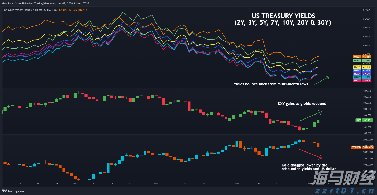 10个手指的穿戴甲,都被她咬掉了……