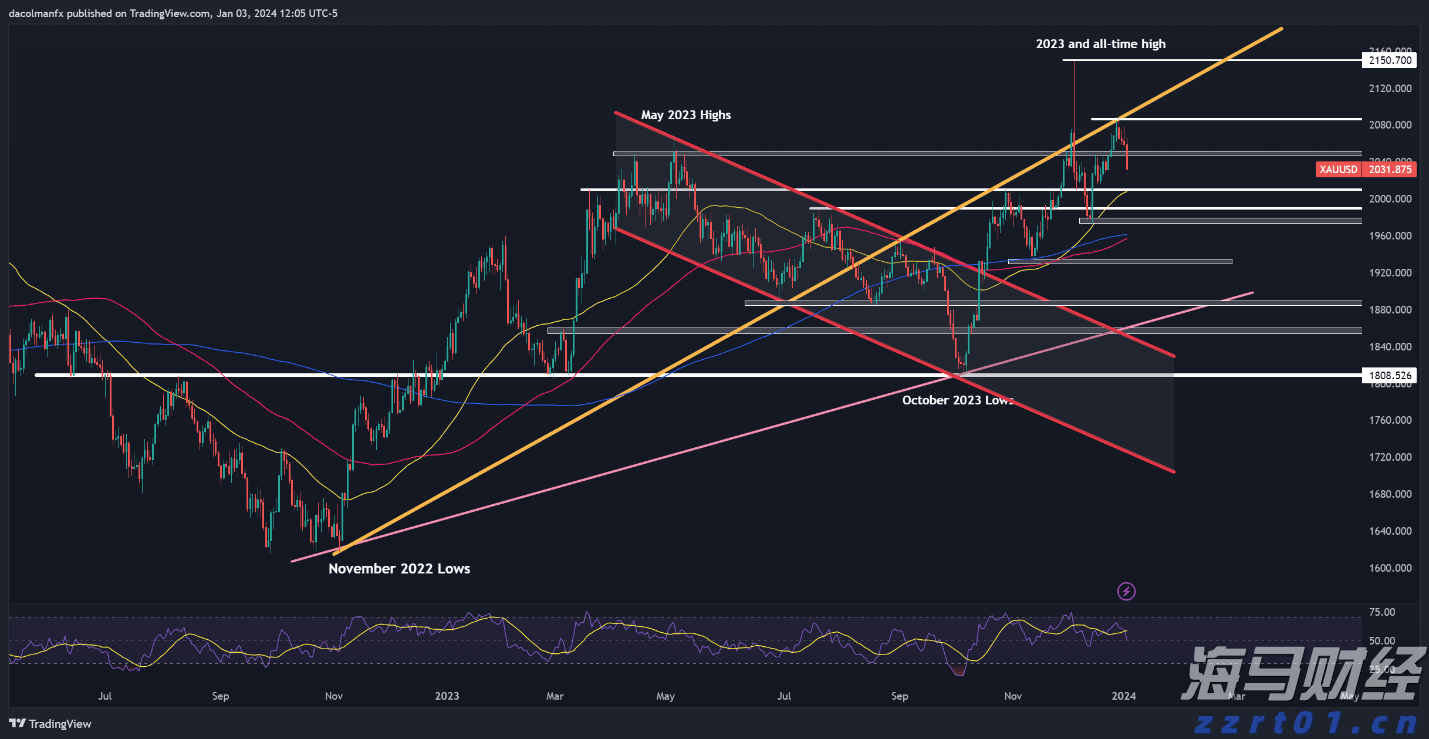 “放”的同时强化“管”和“服”！上海确保食品生产许可告知承诺制改革落细落实