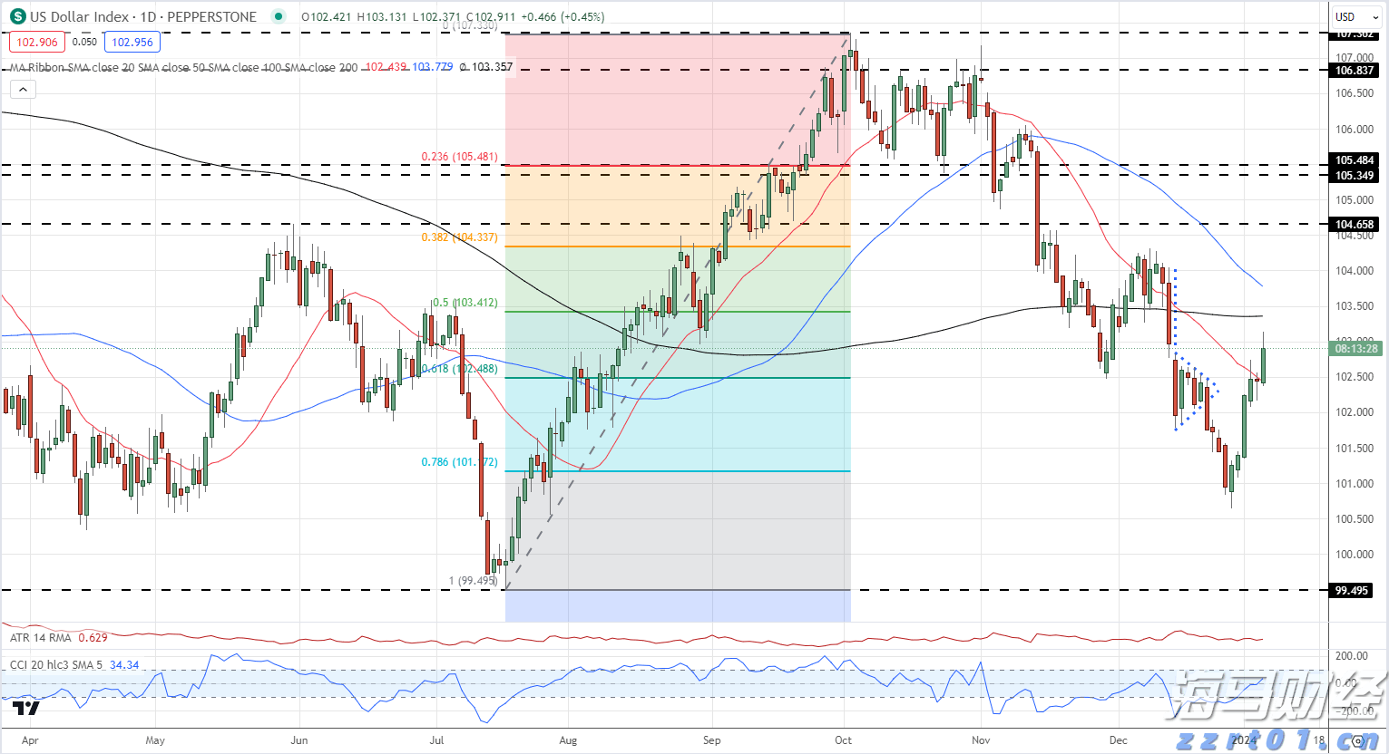 精彩抢先看！跟着神十三航天员飞上太空了解“窗外蓝星”