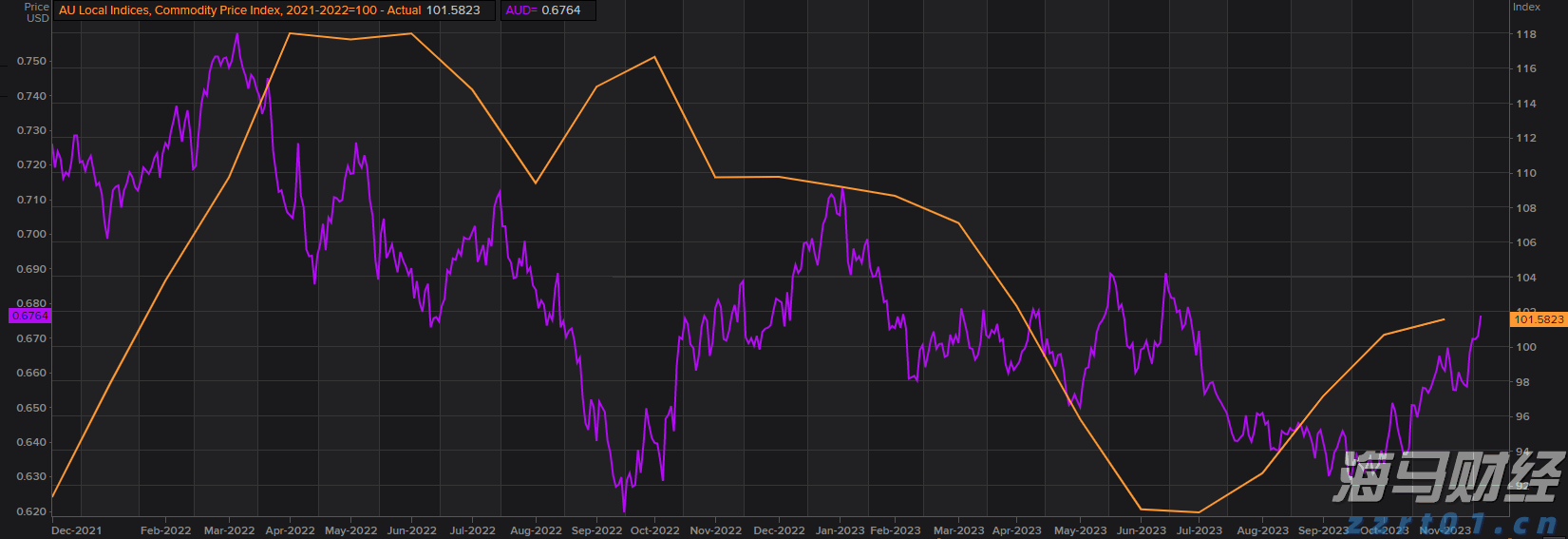 民航局：7月国际航线旅客运输量达到709万人次 创历史新高