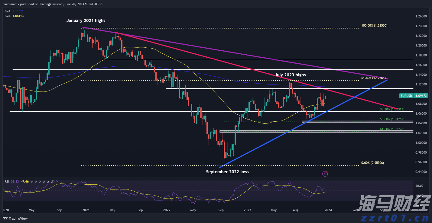 渔业养殖废水达标排放标准介绍（渔业养殖废水的处理方法方案）