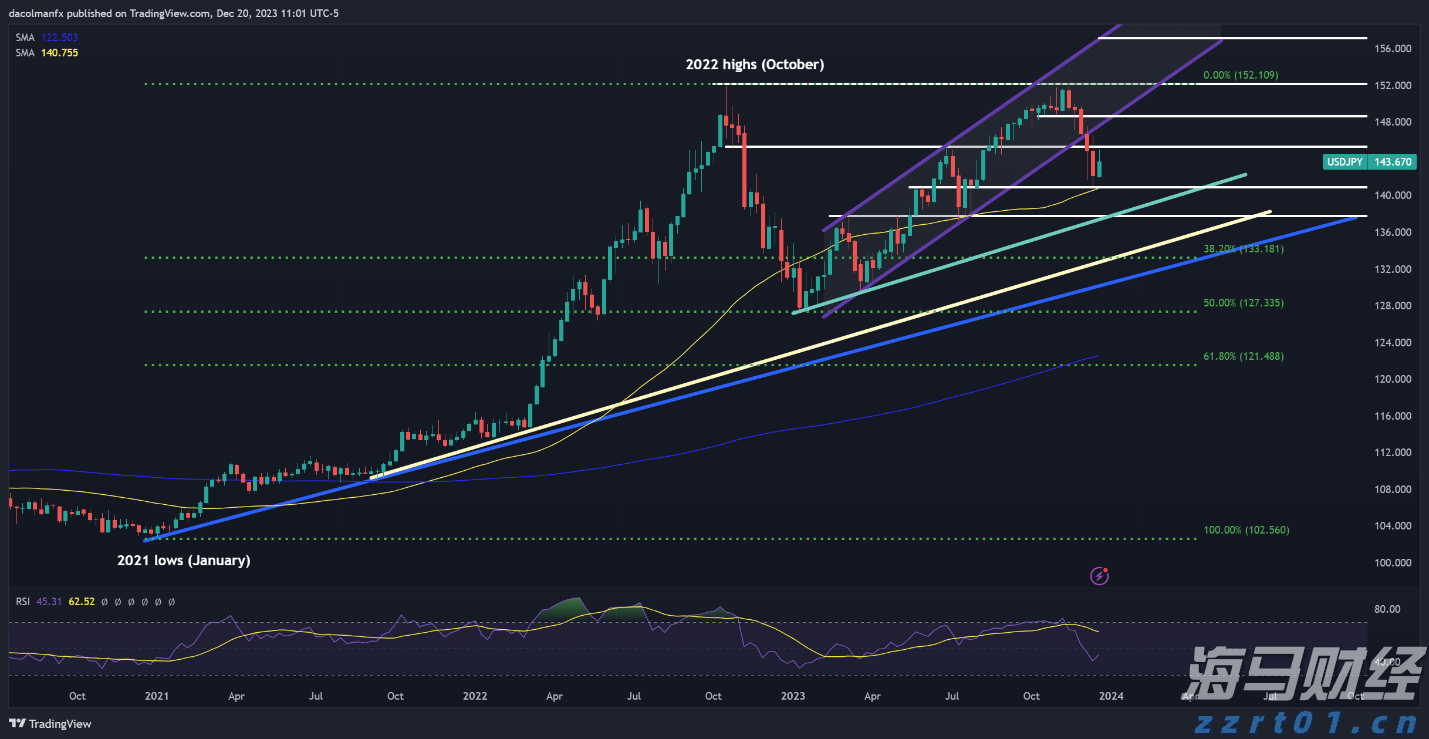 地埋式污水处理设备多少钱一台
