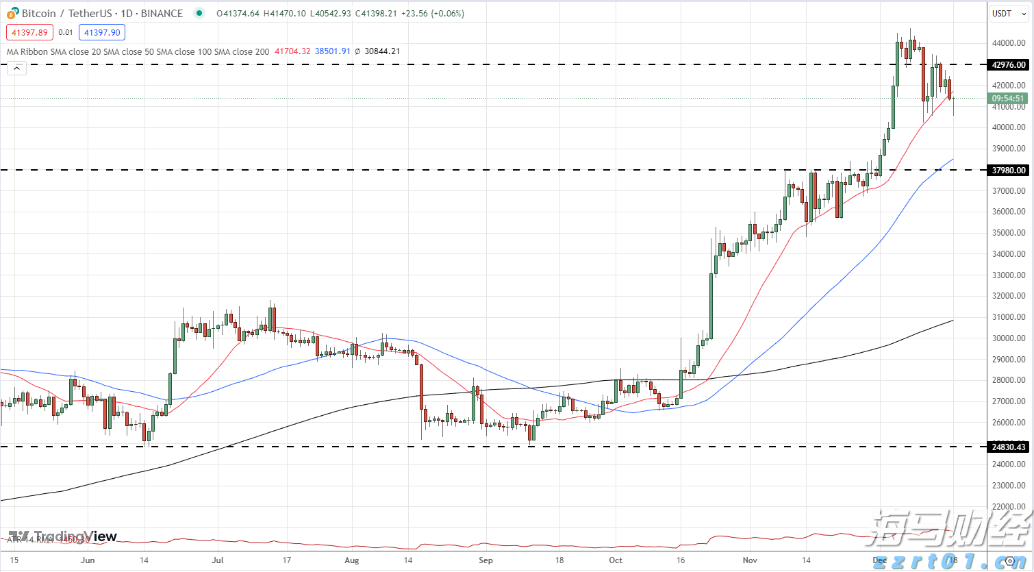 商务部：今年以来 超6600万消费者购买12类家电以旧换新产品超1.09亿台