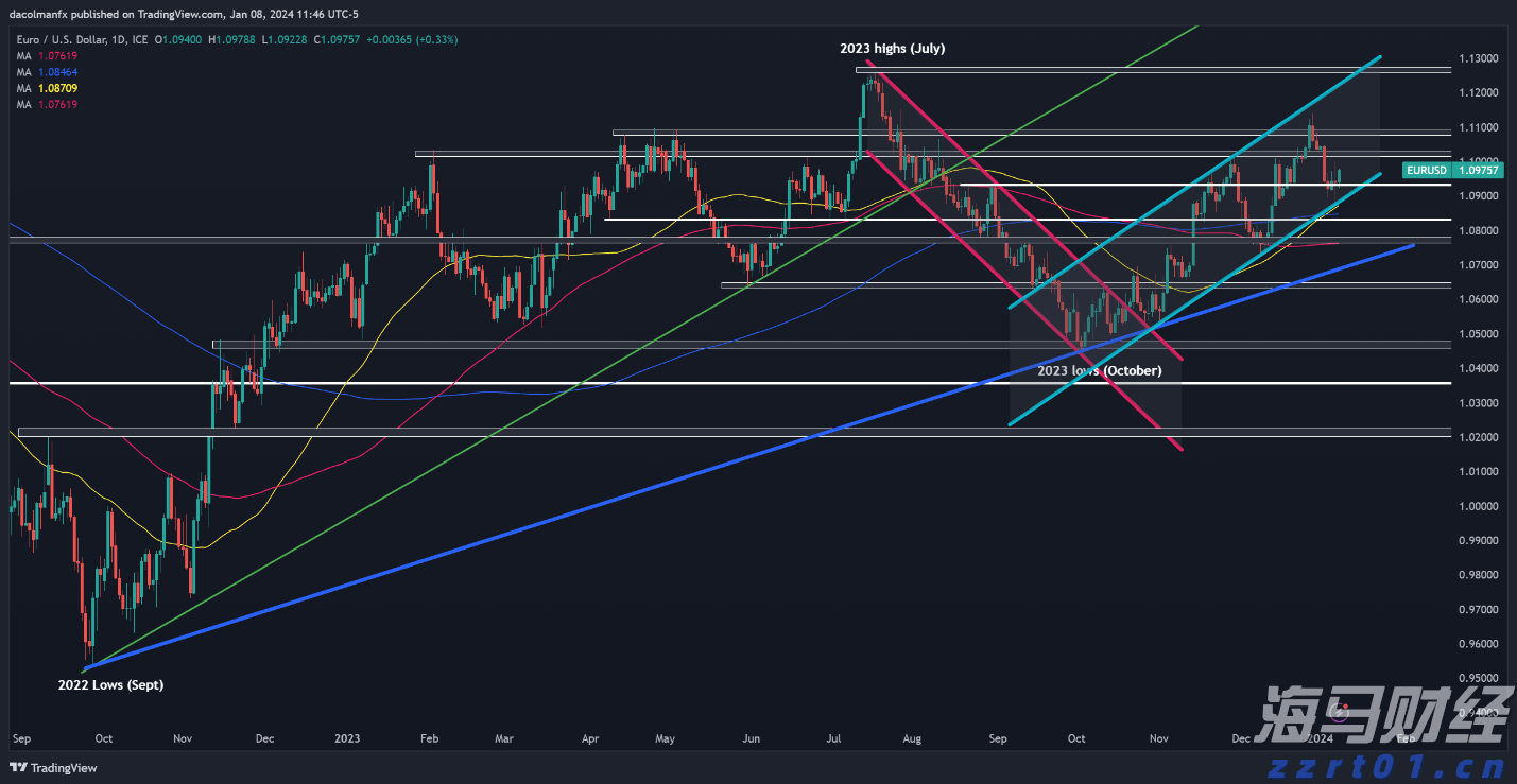 化工废水处理技术有哪些（化工厂的污水怎么处理）