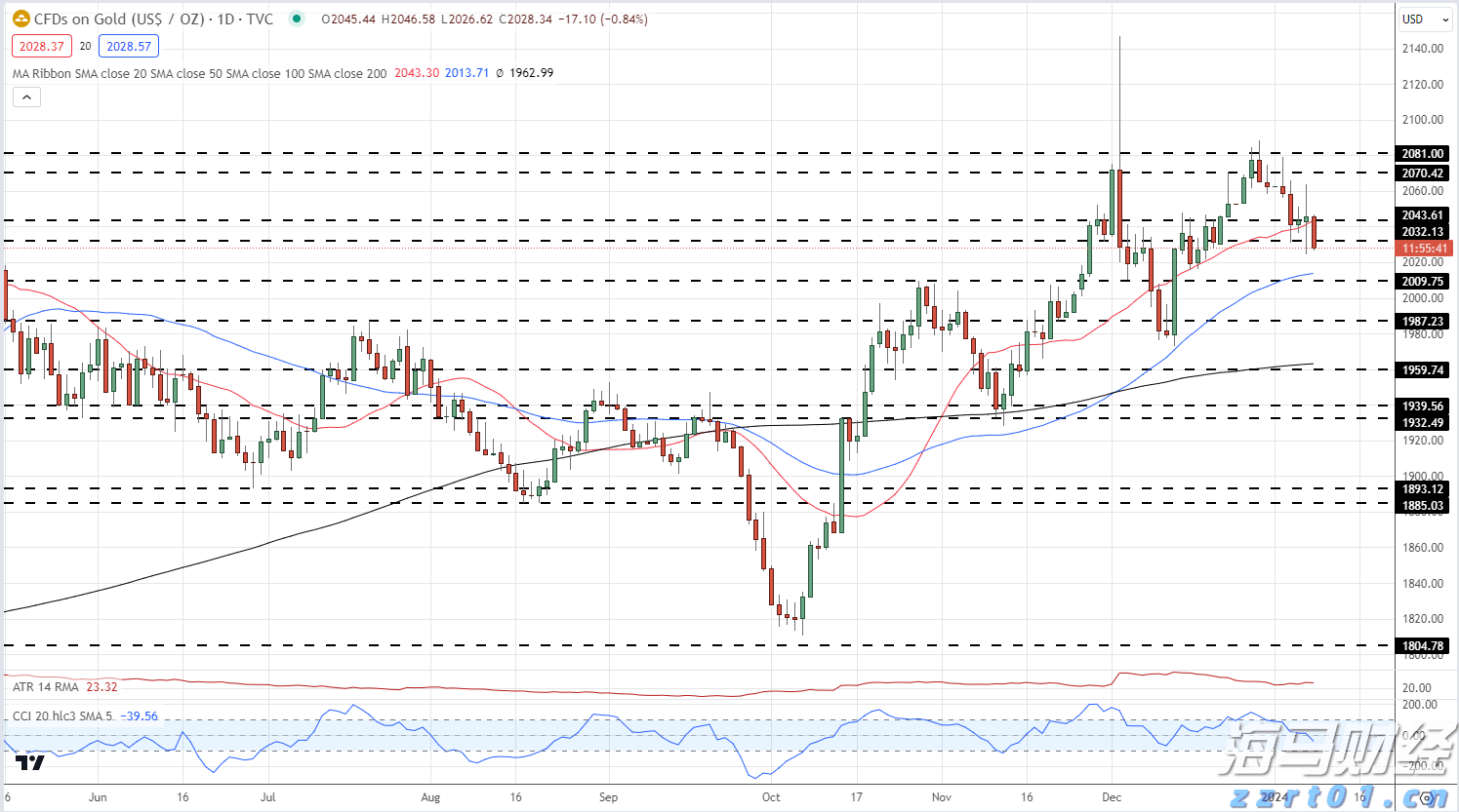 珠海分区发布雷雨大风黄色预警！