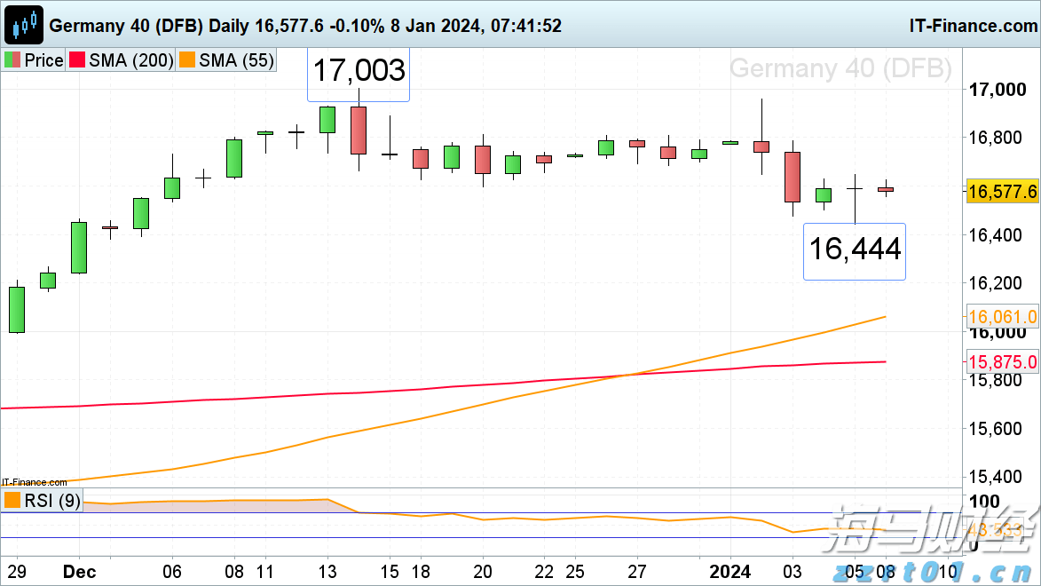 多地延长婚假，政策如何更好落地？