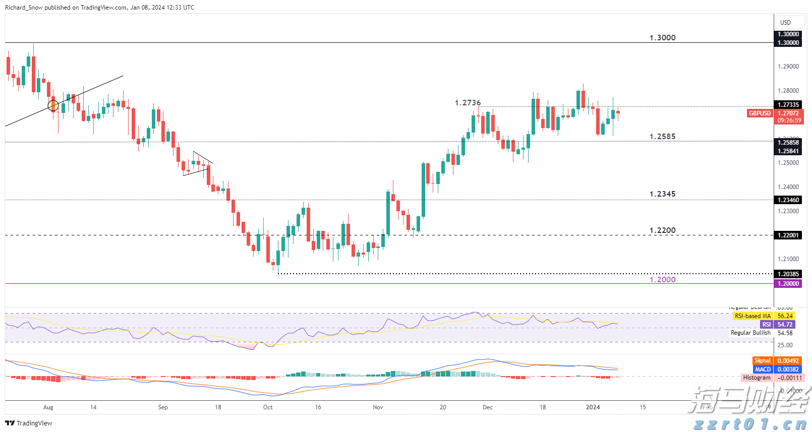 我国渔业生态环境状况稳中向好