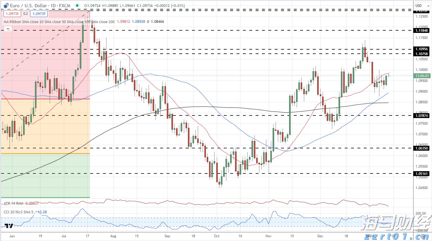 民生保障与经济发展“双提升”——港南区以工代赈项目建设综述