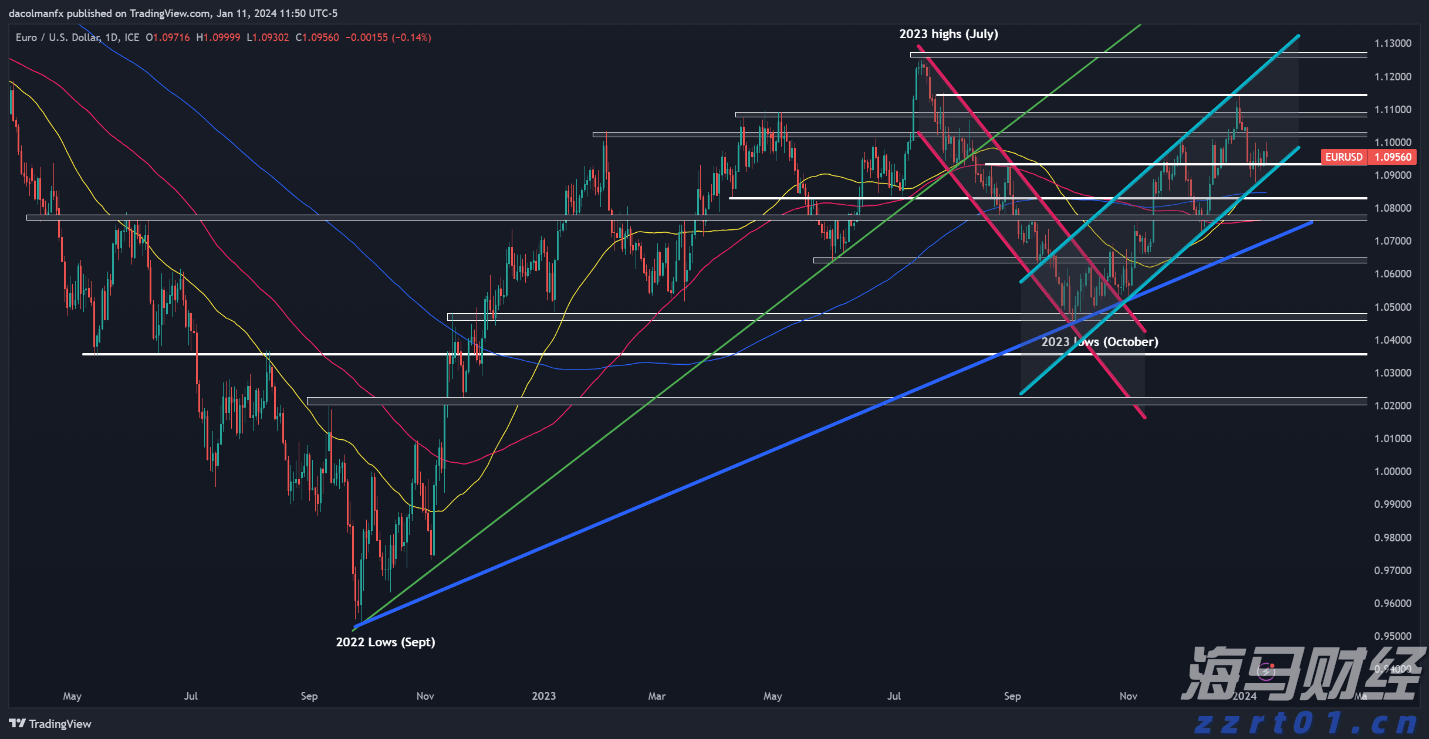 普京：此次中国之行成果积极 全球治理倡议正逢其时