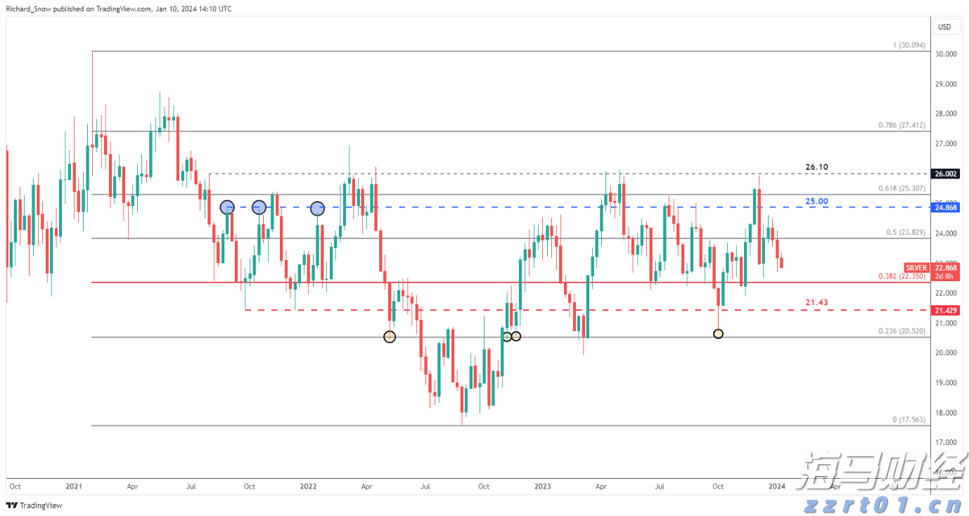 广东六部门联合印发林下经济高质量发展三年行动方案