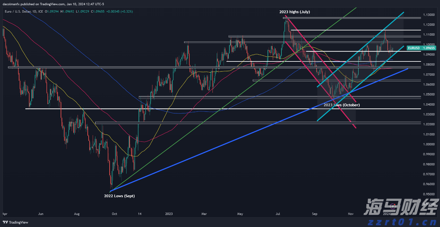 台风登陆后，肇庆暴雨！七星岩、鼎湖山景区临时闭园