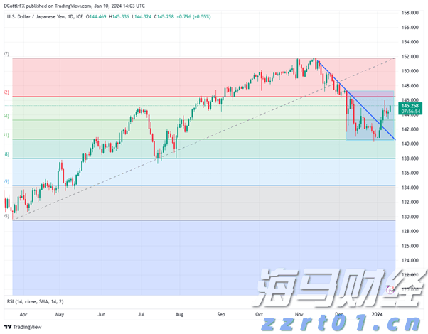 吼~ 36℃！秋分都快到了，气象部门却要提醒你防暑降温！