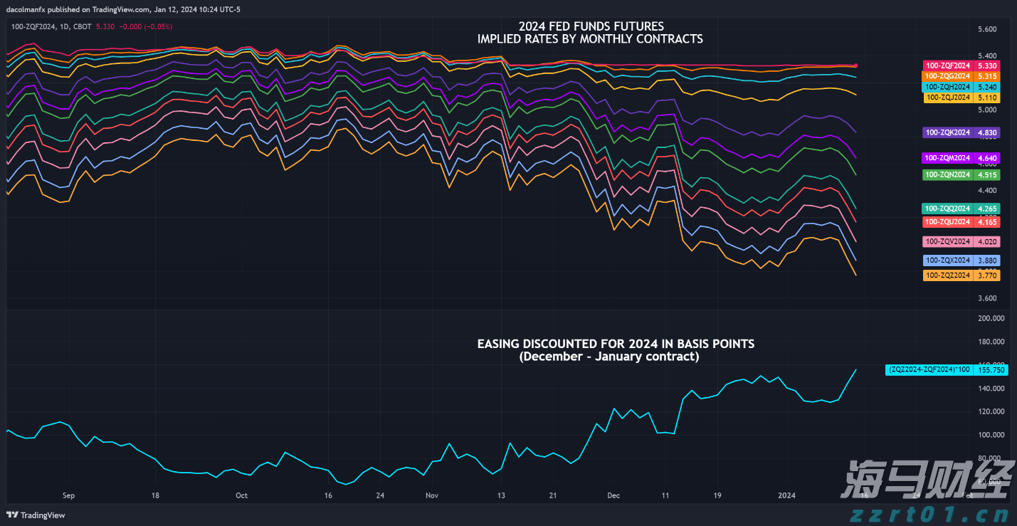 谷歌，被判赔超3亿美元！