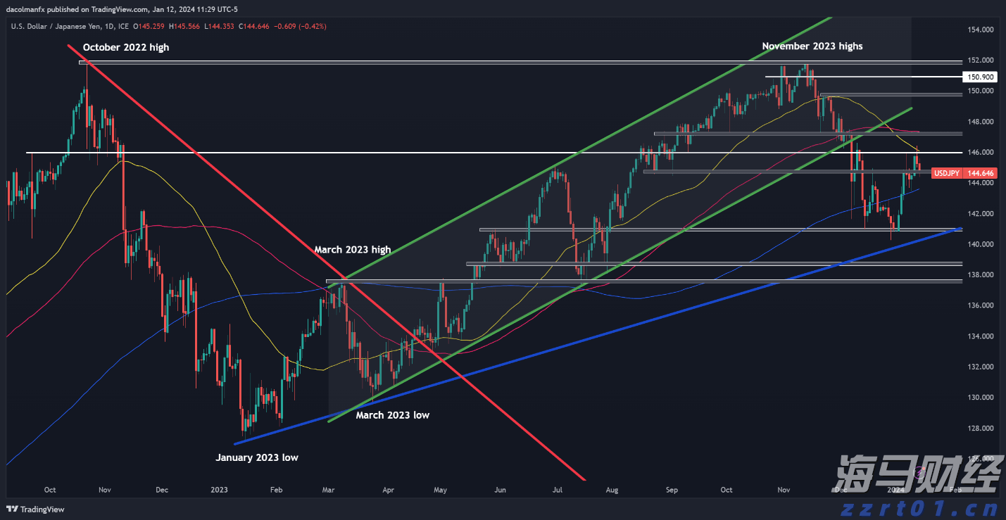 安徽省2021年度打击侵权假冒十大典型案例发布
