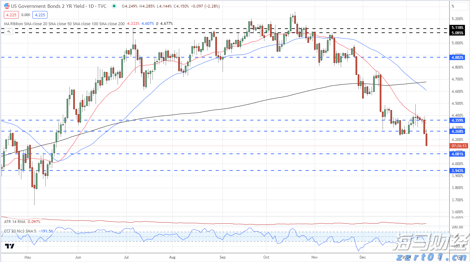 萝卜生物制药废水处理方法（生物工程类制药废水怎么处理）