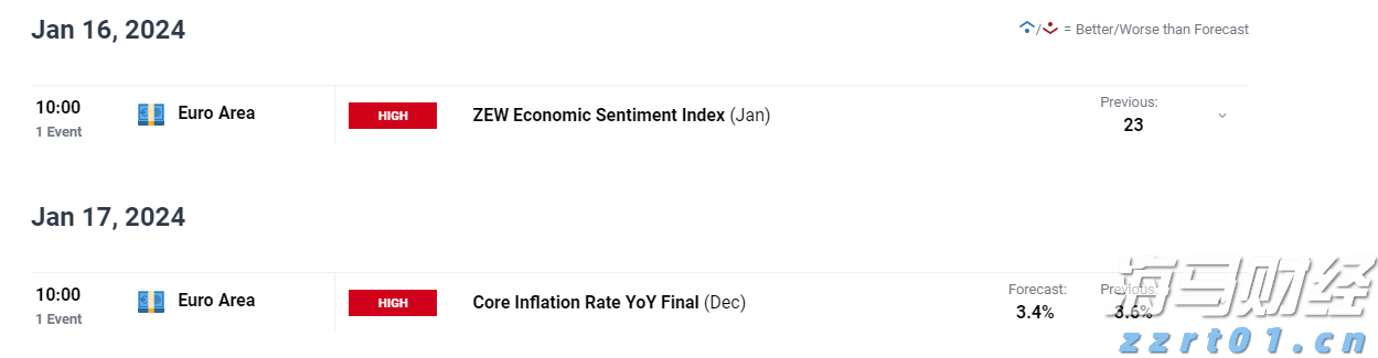 A股午评 | 三大指数微幅上涨，反内卷主题回暖，雅下水电概念反弹