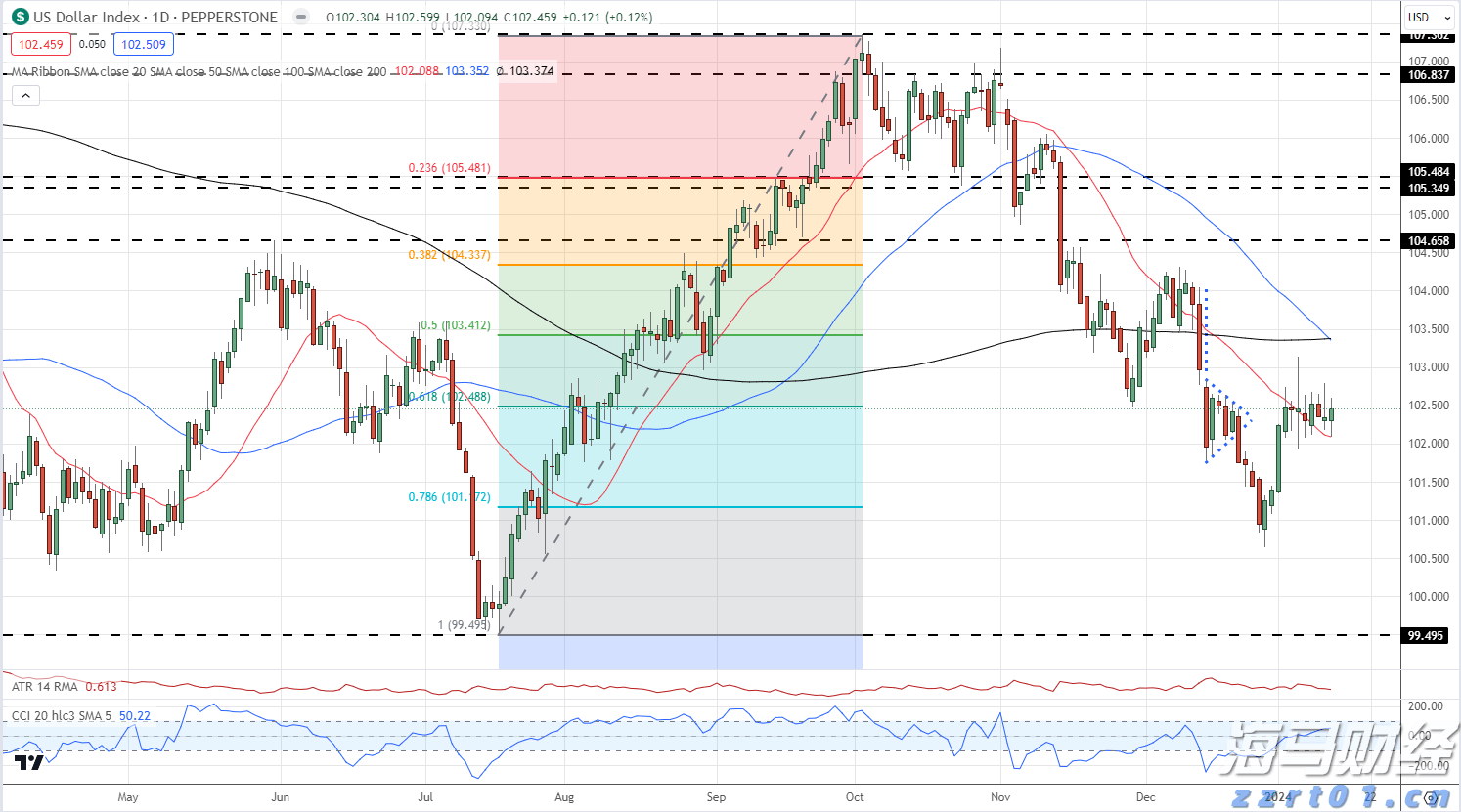 江西召开实施全省市场监管领域免罚清单制度政策吹风会