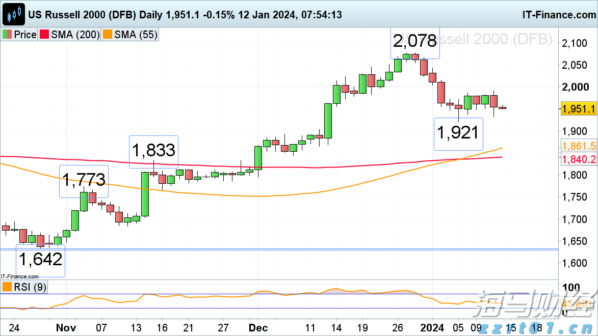 锚定“百亿级”，肇庆高要五大特色产业“链”就新“丰”味