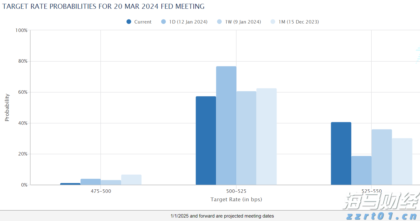 河南攻克动态汽车衡远程计量方法 实现成果转化服务智慧交通建设