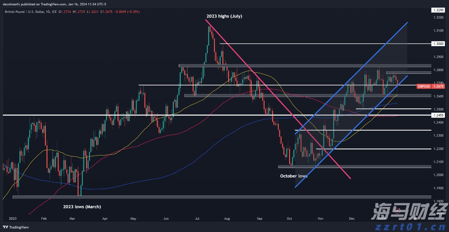 养牛废水生物处理（养牛场污水处理方法有哪些）