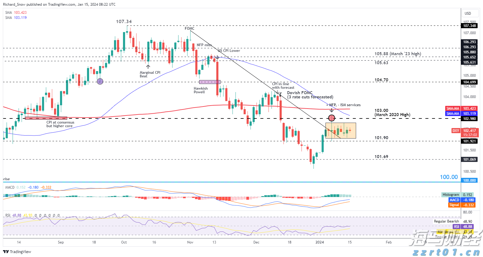 日军侵略三灶再添铁证！日军军官保科德光日记公开