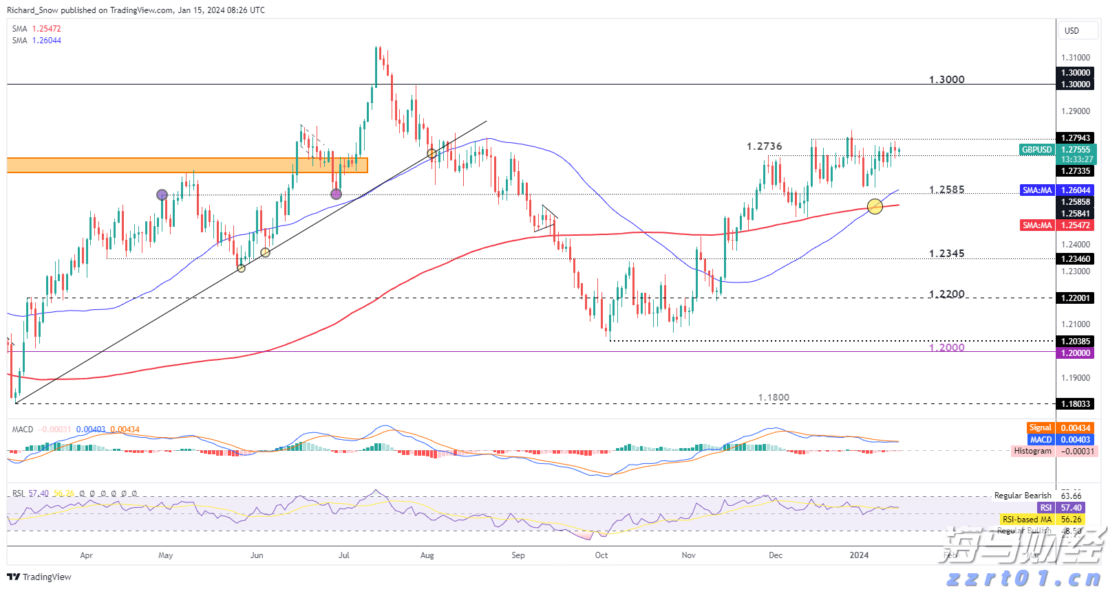 柳梧铁路4标项目蒙冲隧道顺利贯通