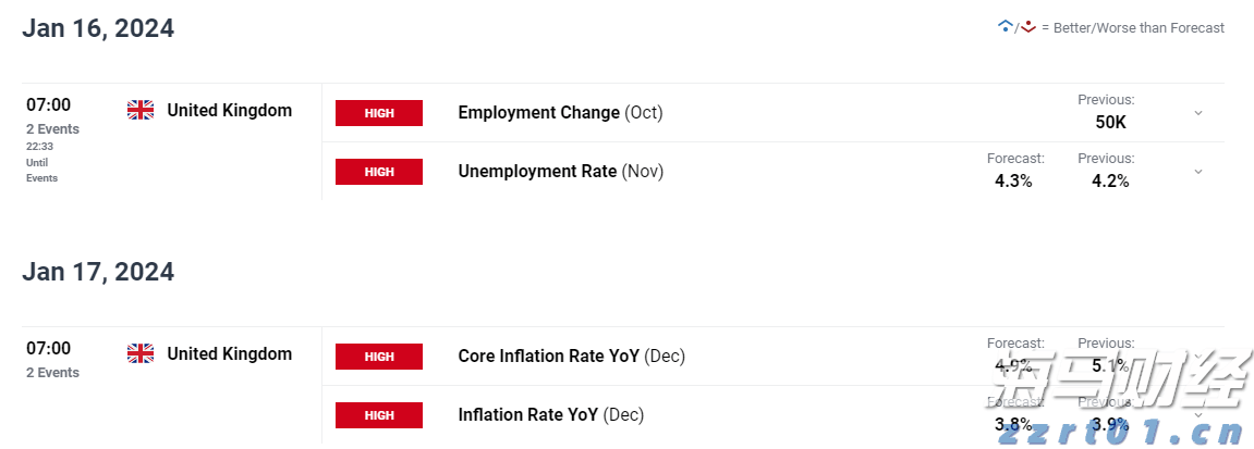 Meta(META.US) 第二季度财报赢得华尔街的赞誉，各大投行纷纷上调目标价
