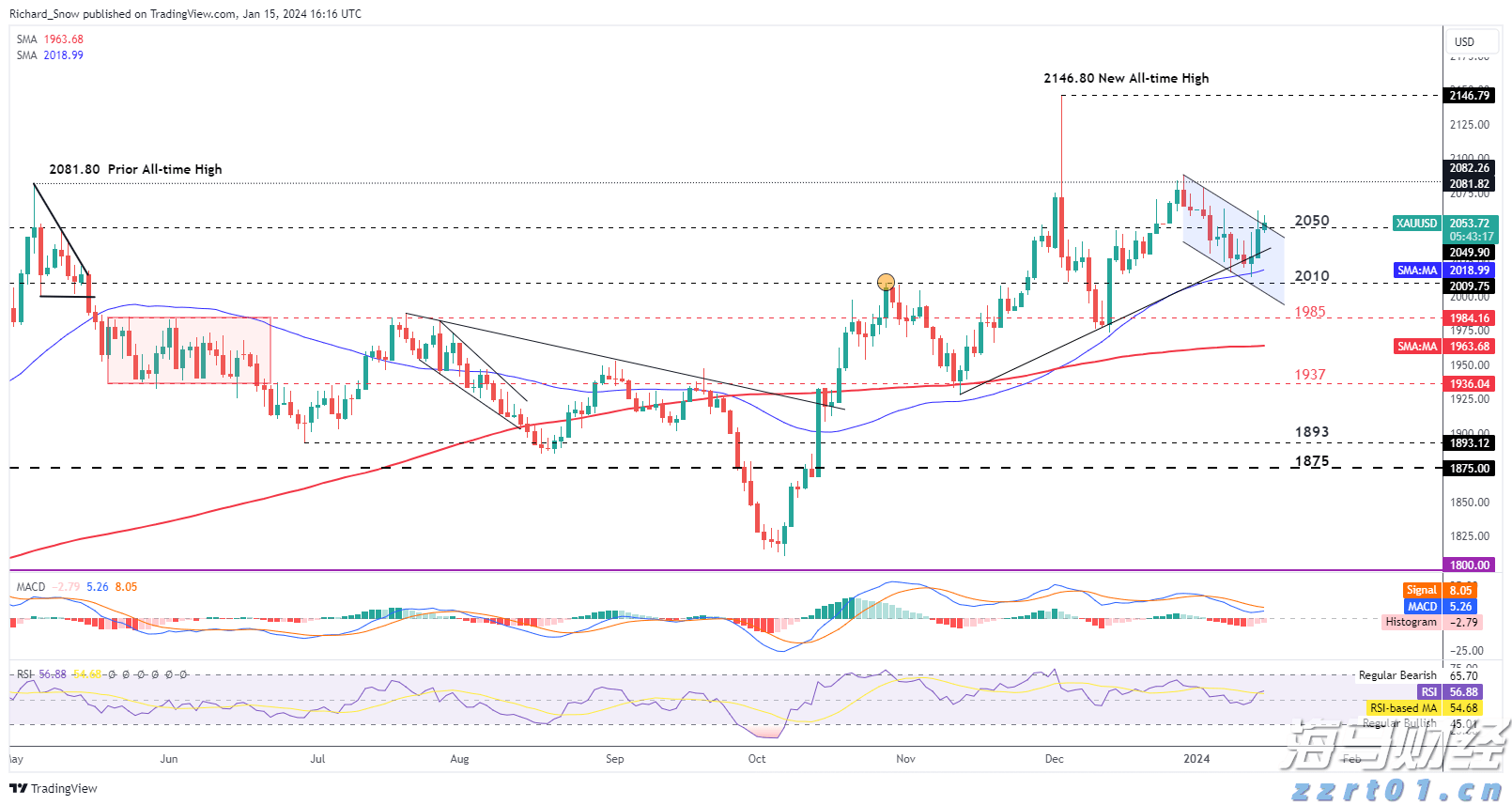 八十集文献纪录片《正义之战》献礼抗战胜利八十周年