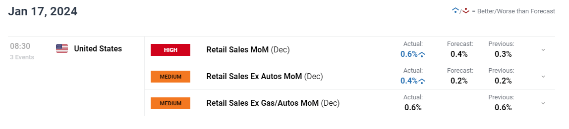 北水动向|北水成交净买入122.07亿 内资继续加仓港股ETF 抢筹盈富基金(02800)超37亿港元