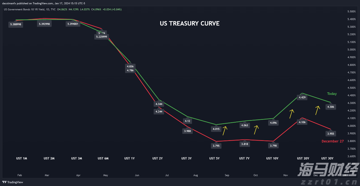 日本对部分中、韩钢铁产品启动反倾销调查