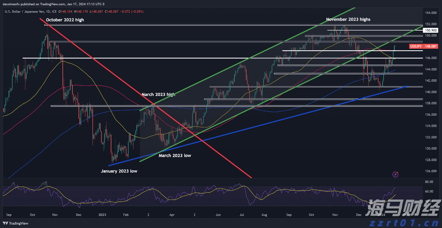 烤串师傅“转正”为烧烤料理师！新工种带来哪些新变化？