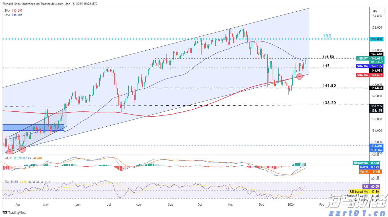 年近八旬大爷用贴纸把身份证改小10岁，被查后请求：别告诉“翠花”