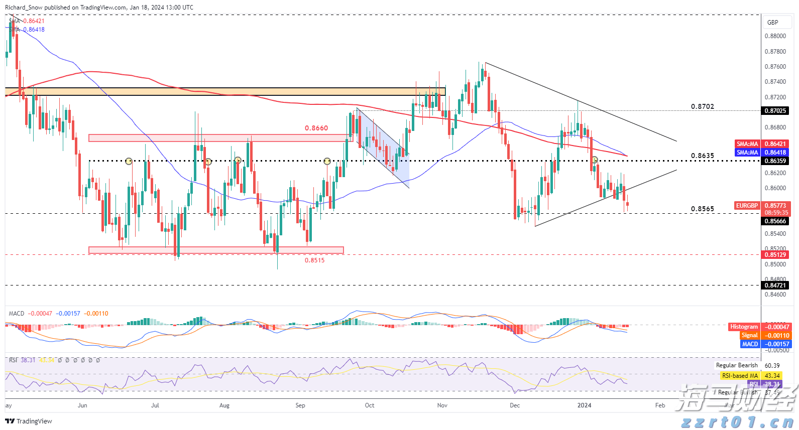 育品种、强链条、促增收！高要蹚出新“稻”路