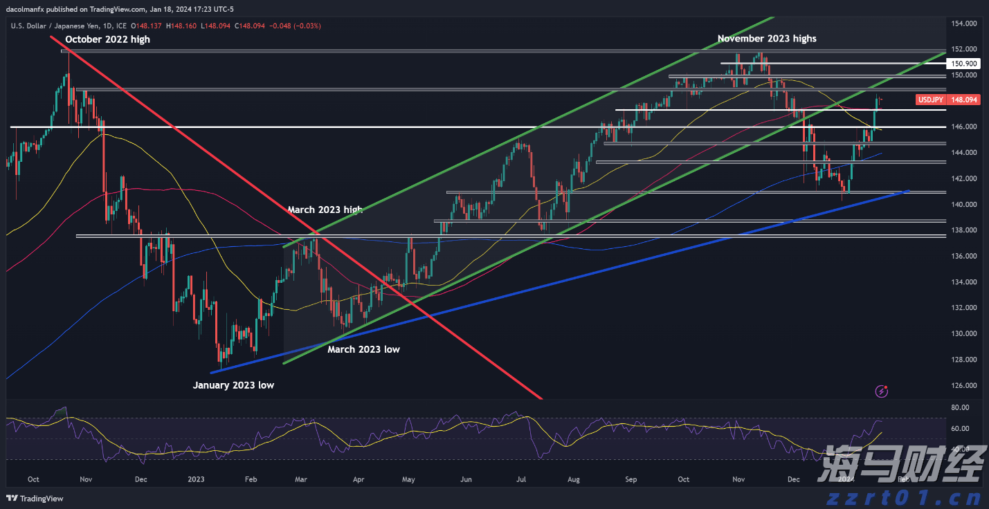 好消息！首个国产九价HPV疫苗获批上市