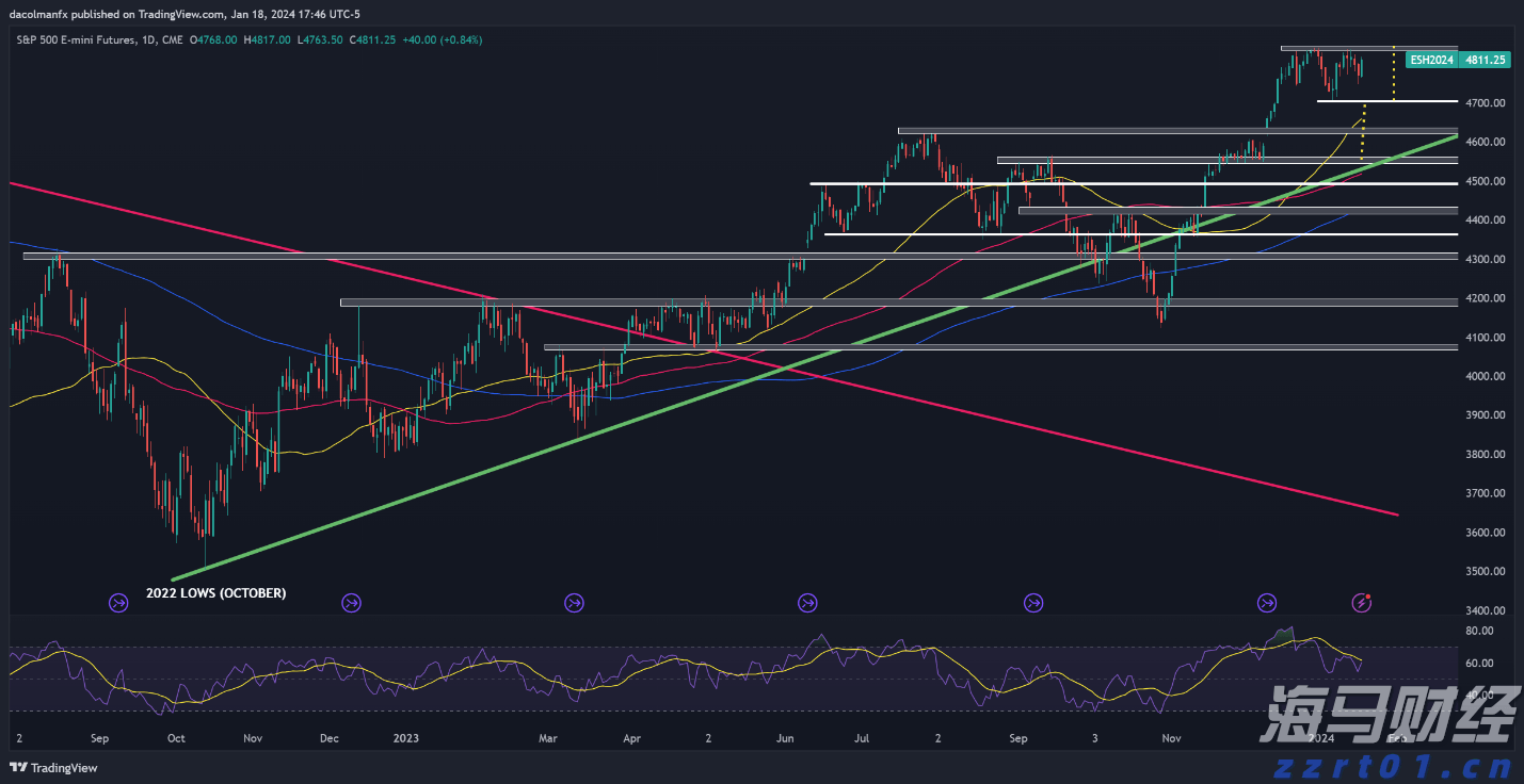 现场探访｜大连酒店“隔离餐”咋样？