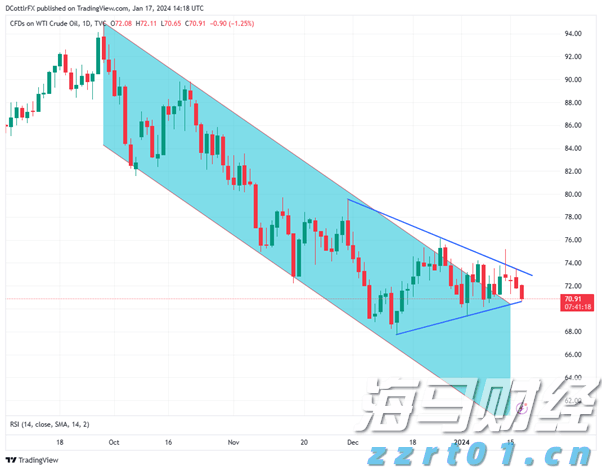 制药废水处理设备有哪些（生物制药废水处理方法有哪些）