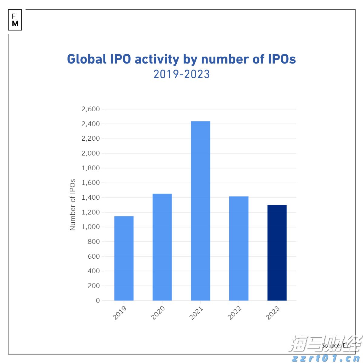 快讯丨朱会东调研城市环境管理和生态环境保护有关情况