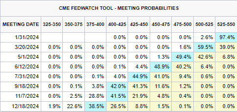 不仅仅是比特币！企业正悄然增持以太坊