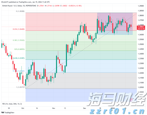 内蒙古力促服务业提质增效