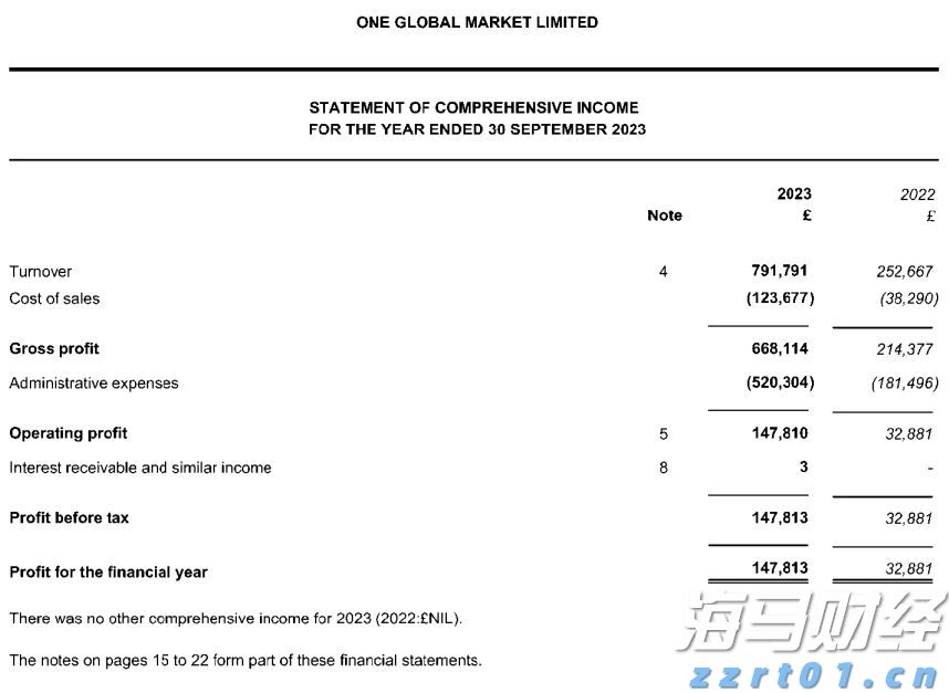 美股动态|6000万美元回购计划助推，乐信（LX.US）三天累计上涨17.4%