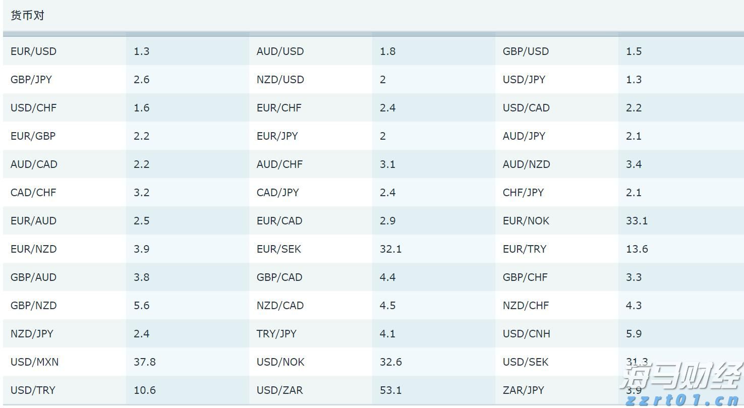 青海省市场监管局开展商业秘密问卷调查活动